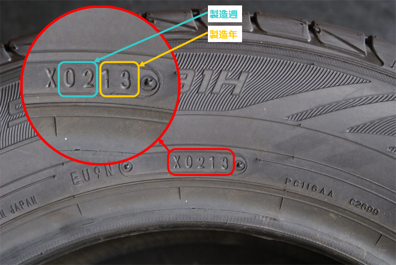 タイヤの製造年・週