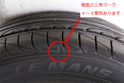 タイヤの側面のスリップサインのマーク