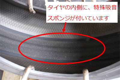 タイヤの内部
